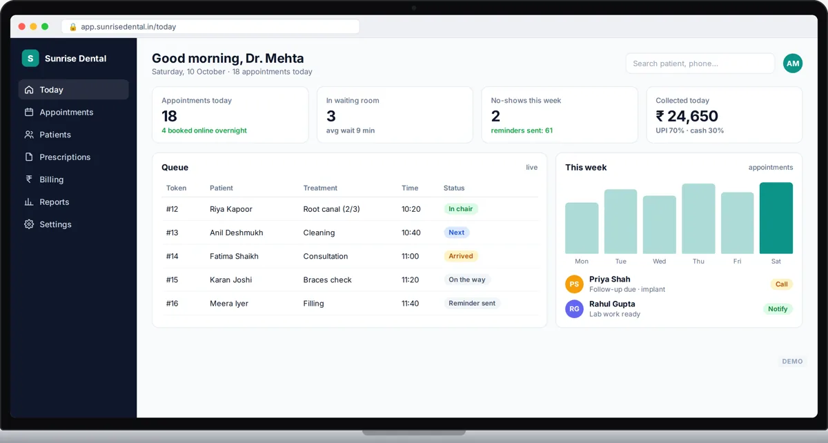 Demo clinic dashboard with today's queue and appointments