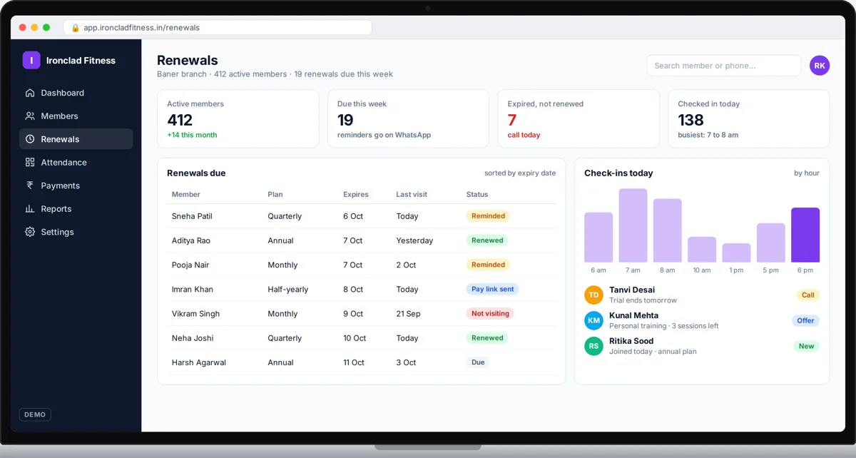 Demo gym dashboard with check-ins and renewals