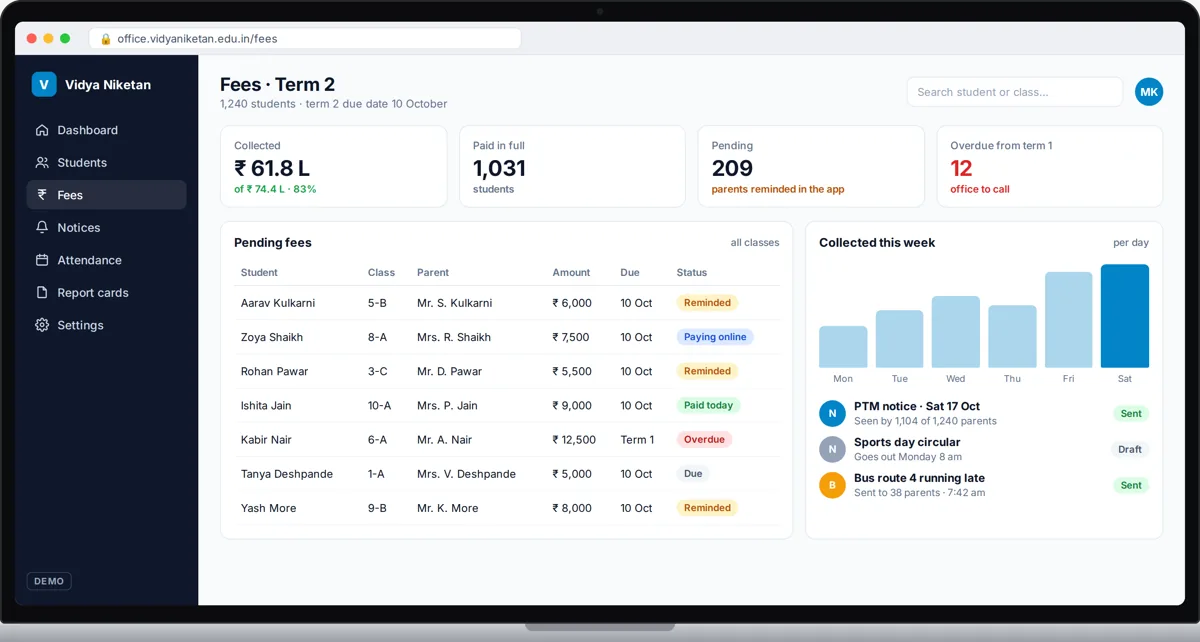 Demo school dashboard with fees, attendance and notices