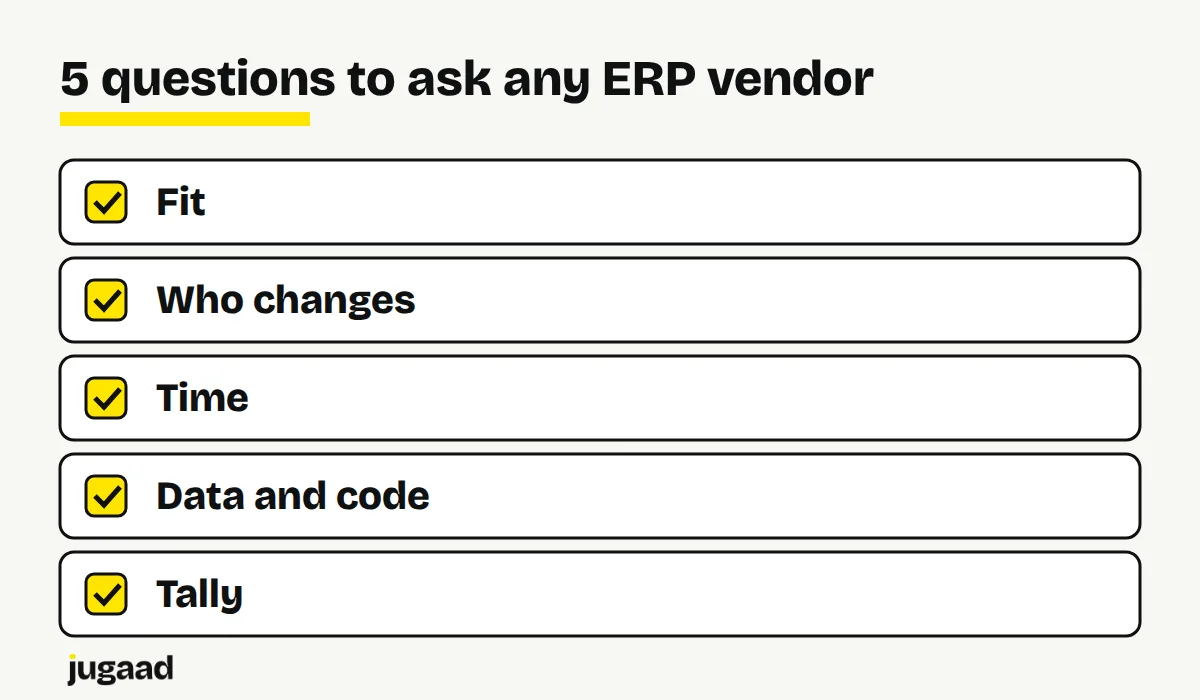 A checklist of five questions to ask before choosing an ERP: fit, who changes, time, data and code, and Tally.